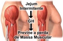 Jejum intermitente: ganho de massa muscular